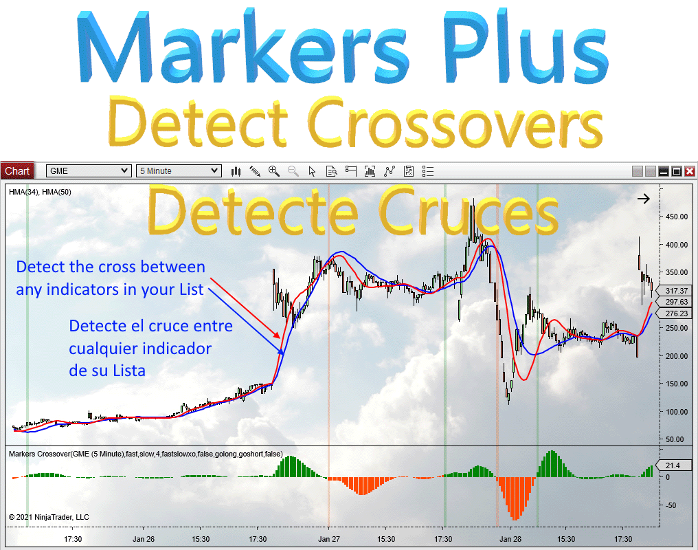 Detect Line Crossovers